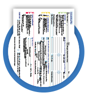 QVAR Asthma Action Plan Sheet.